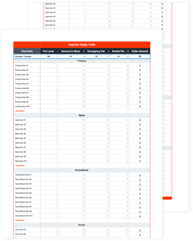 Restaurant Back of House Guide | Toast POS