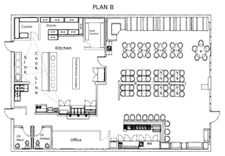 How to Design a Restaurant Floor Plan: Restaurant Layouts, Blueprints ...