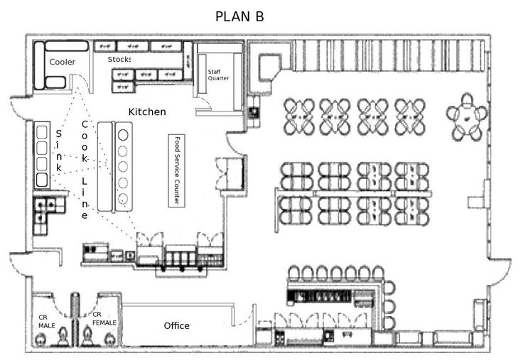 Restaurant Kitchen Floor Plan Dimensions