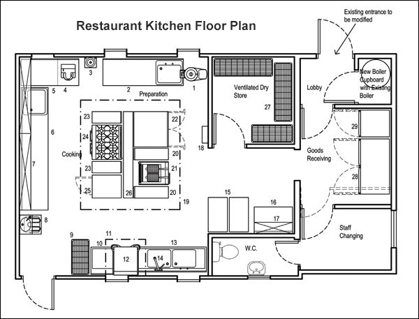 How To Design A Restaurant Floor Plan Restaurant Layouts Blueprints   Floor Plans Kitchen 