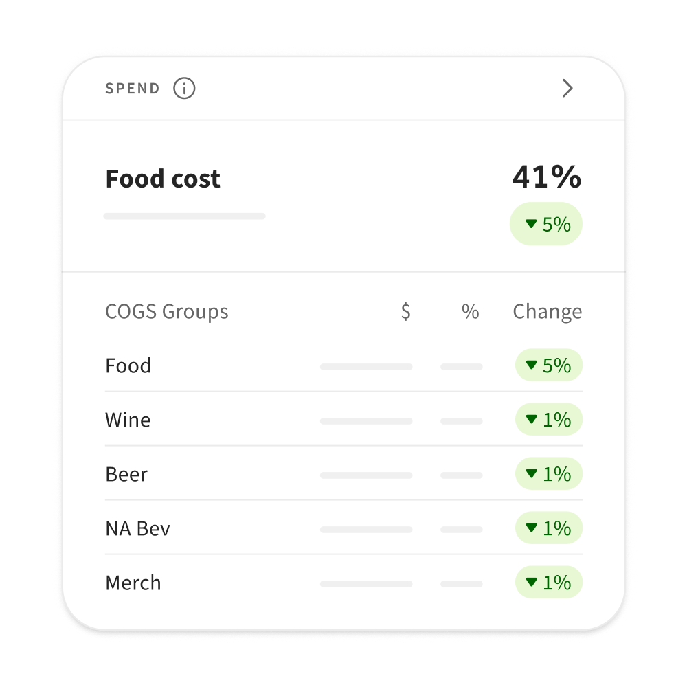 Club & Bar POS System Apps