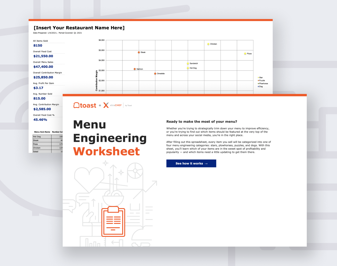 free-menu-engineering-worksheet-toast-toast-pos