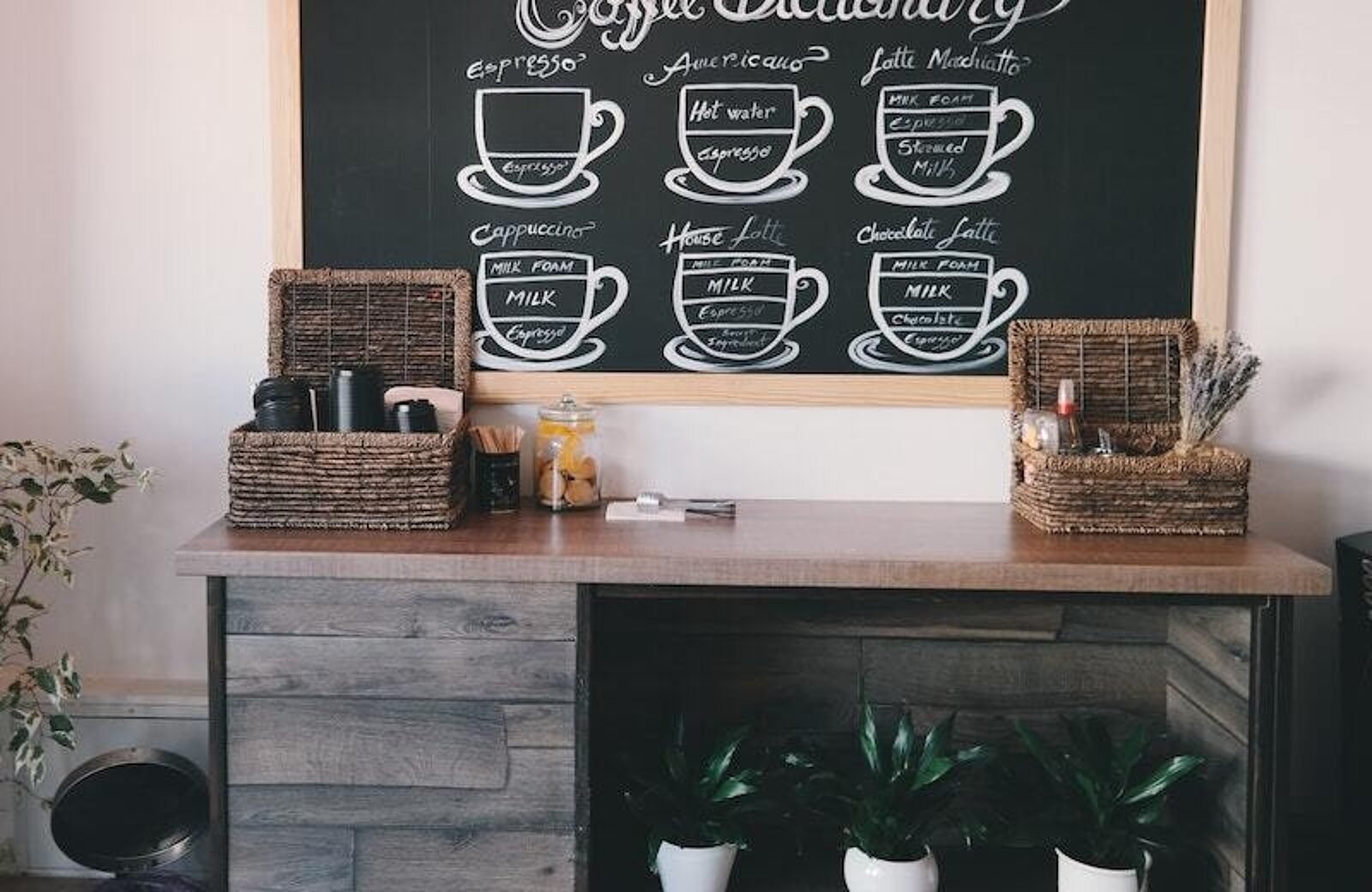 Essential Coffee Shop Suppliers and Where to Find Them On the Line