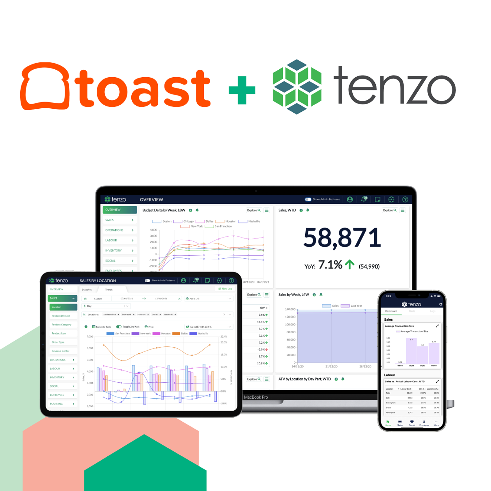 What's New at Toast March 2023 Toast POS