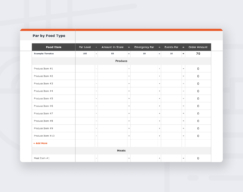 Par Sheet Template | Toast POS