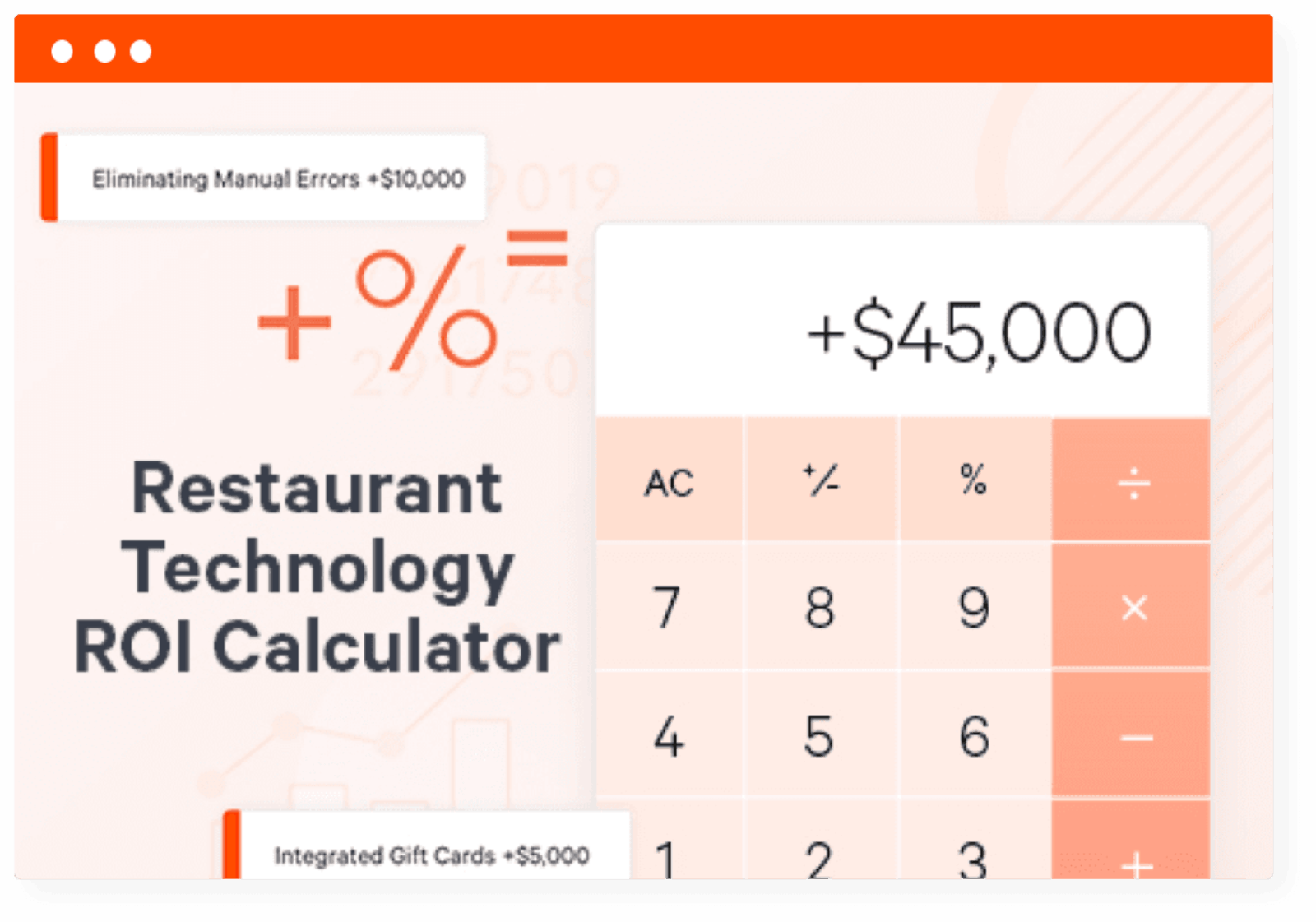 Restaurant Technology Roi Calculator Toast Pos