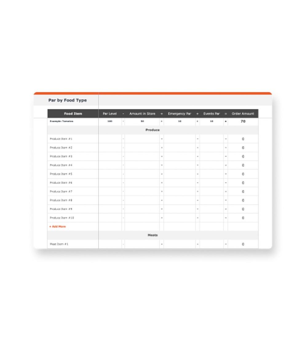 Free Par Sheet Template Toast Toast POS Free Par Sheet Template Toast Toast POS