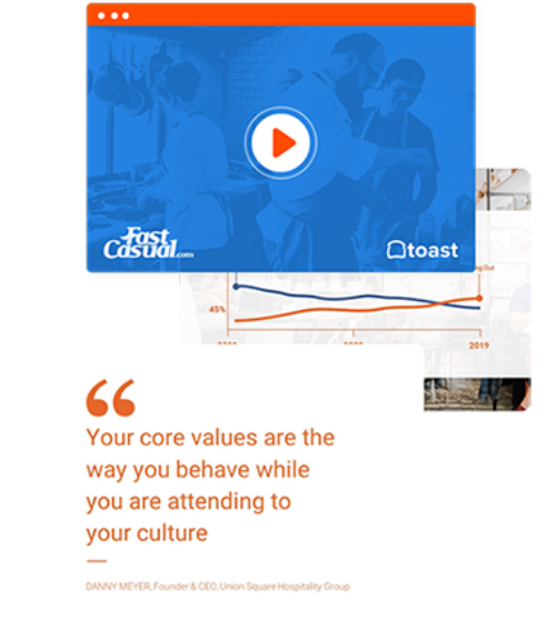Tackle the Challenges Facing Restaurant People