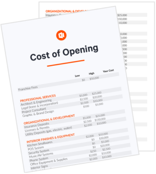 The Cost of Opening a Restaurant