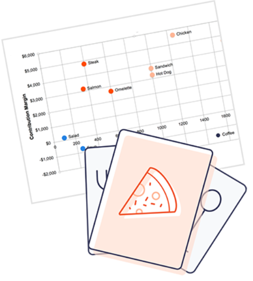 Menu Engineering Worksheet