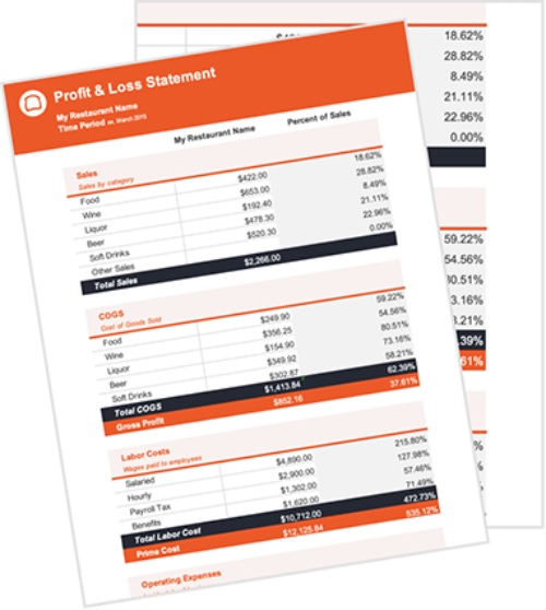 Restaurant P&L Statement Template