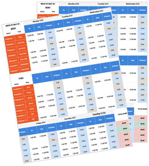 Restaurant Scheduling Template