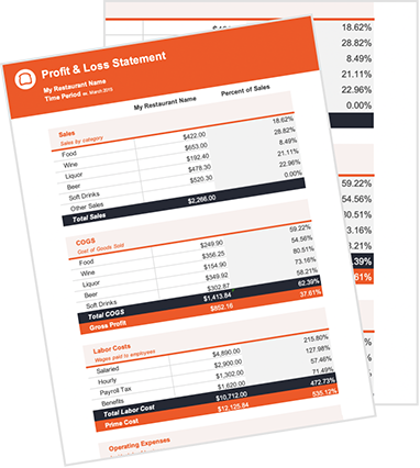 Restaurant P&L Statement Template