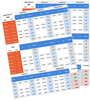 Restaurant Scheduling Template
