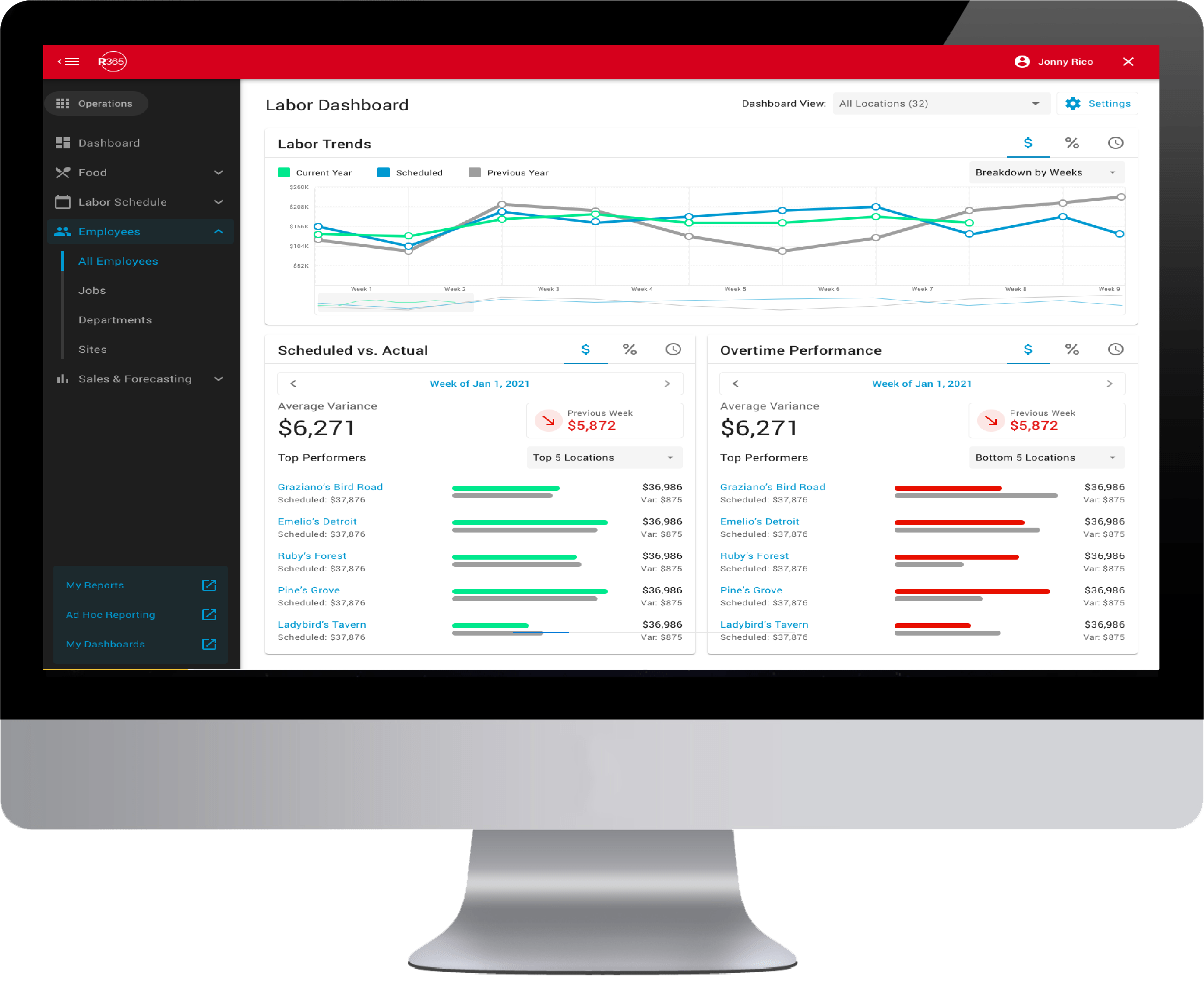 Toast and Restaurant365 Integration Toast POS