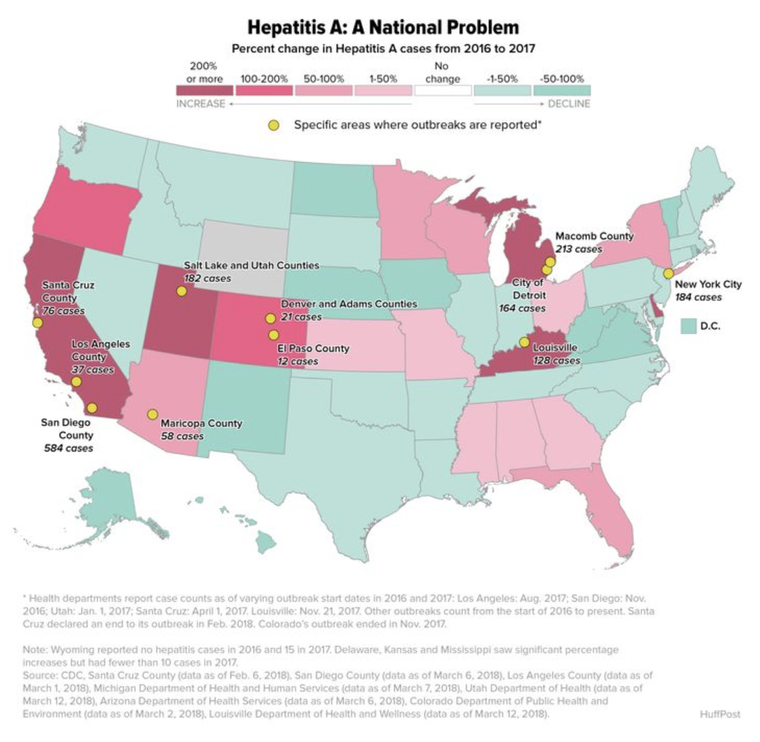 Everything Your Restaurant Needs to Know About The Hepatitis A Outbreak