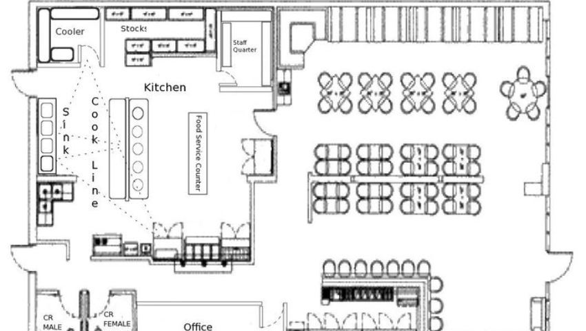 9 Restaurant Floor Plan Examples & Ideas for Your ...