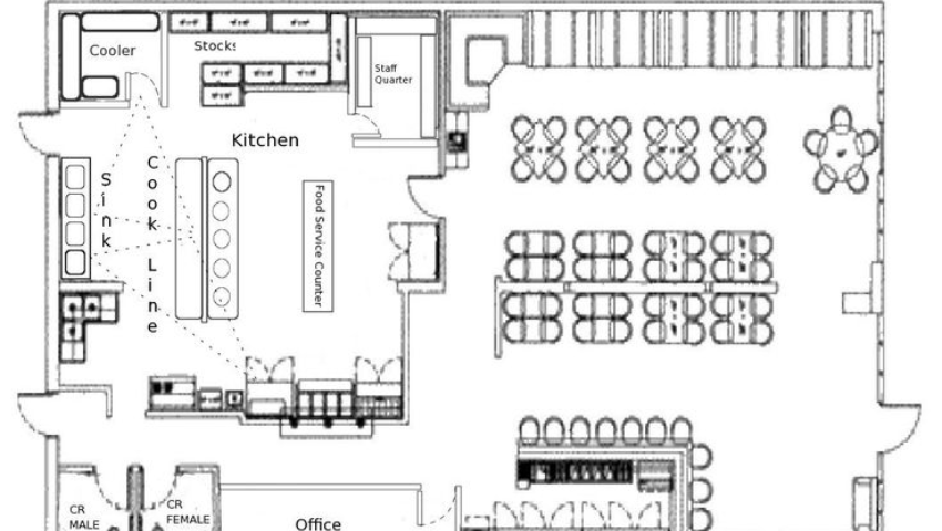 New High School Floor Plans 9 Restaurant Floor  Plan  Examples Ideas for Your 