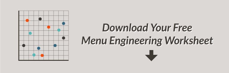 How to Use a Menu Engineering Worksheet | Toast POS