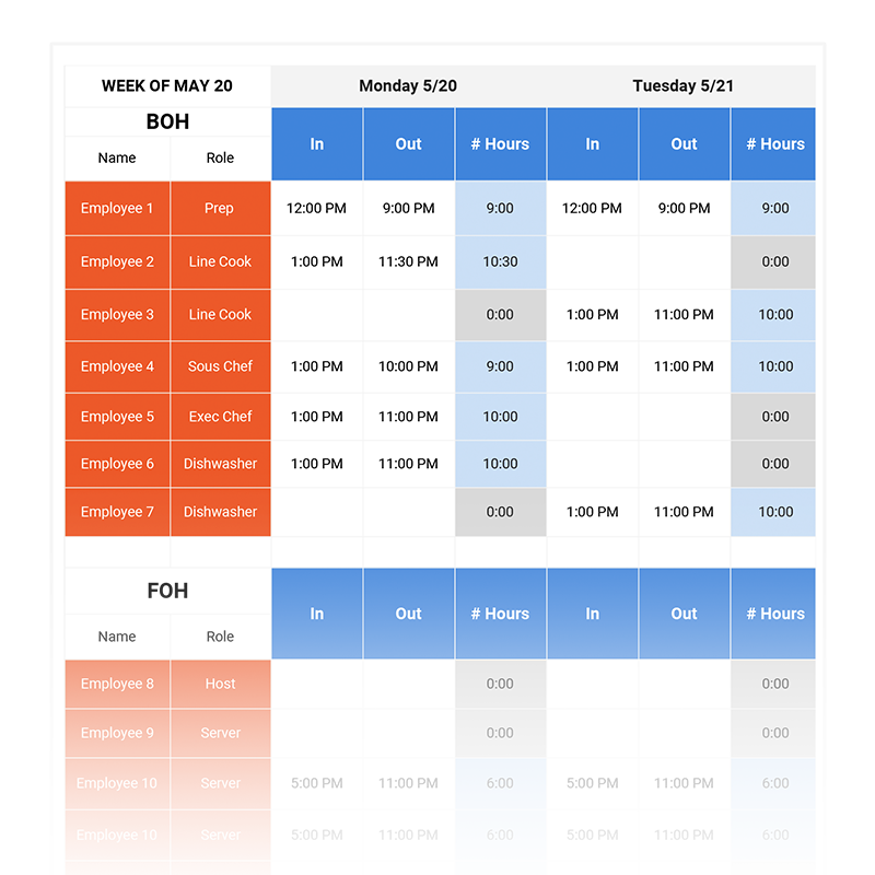 Restaurant Scheduling Template