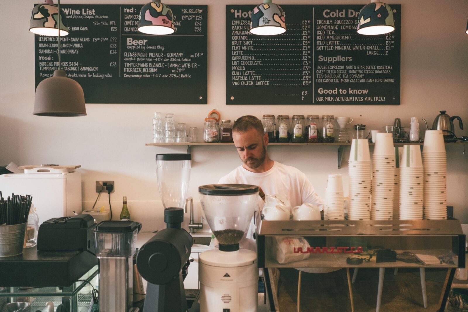 Coffee shop pricing strategy